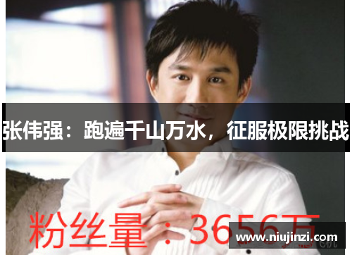 张伟强：跑遍千山万水，征服极限挑战